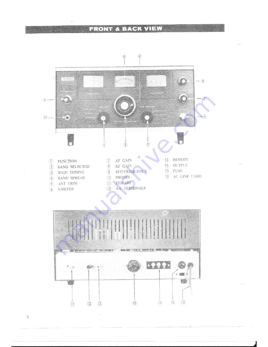 Trio 9R-59DE Service Manual Download Page 6