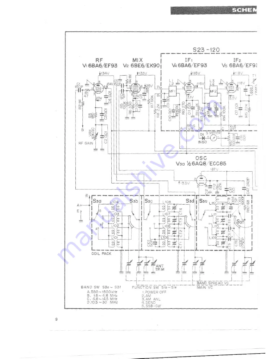 Trio 9R-59DE Service Manual Download Page 9