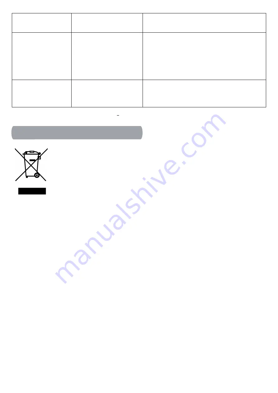 Triomph TCCV12B User Manual Download Page 10