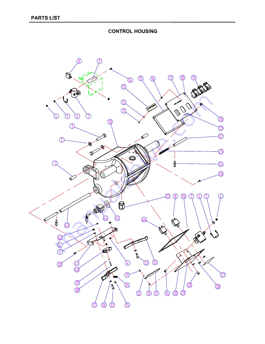 Triple S 20B Owner'S Manual Download Page 24