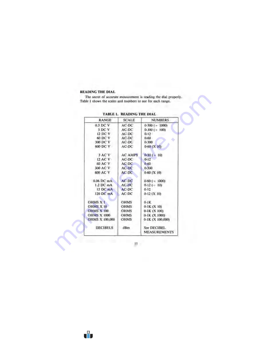 Triplett 3030-NIST Instruction Manual Download Page 12