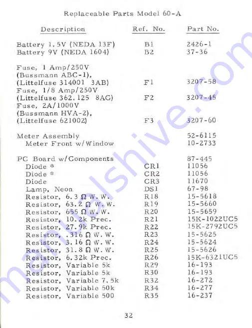 Triplett 60-A Instruction Manual Download Page 33