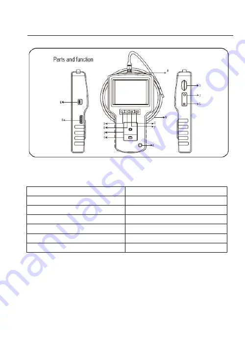 Triplett 614395003692 Скачать руководство пользователя страница 5