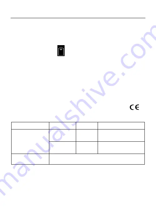 Triplett 9200B User Manual Download Page 7