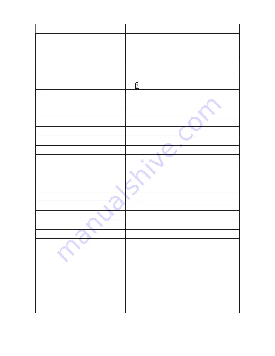 Triplett 9325 Instruction Manual Download Page 6