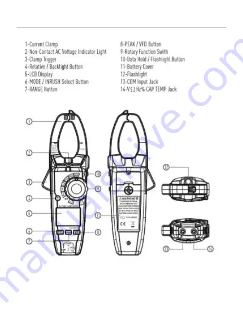 Triplett CM1000 Скачать руководство пользователя страница 3