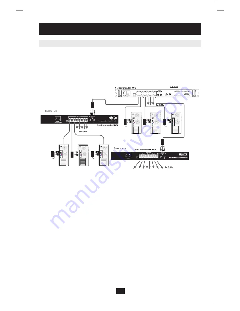 Tripp Lite NetCommander B070-008-19 Скачать руководство пользователя страница 9