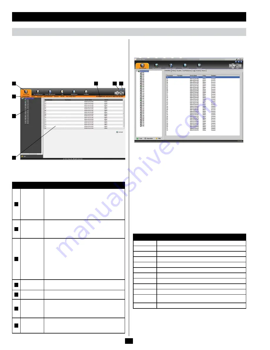 Tripp Lite NetDirector B064-016-02-IPG Owner'S Manual Download Page 16