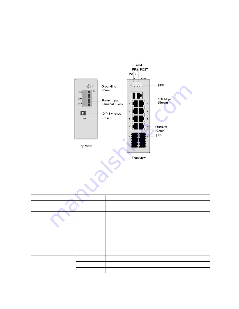 Tripp Lite NGI-M08C4POE8-2 Owner'S Manual Download Page 24