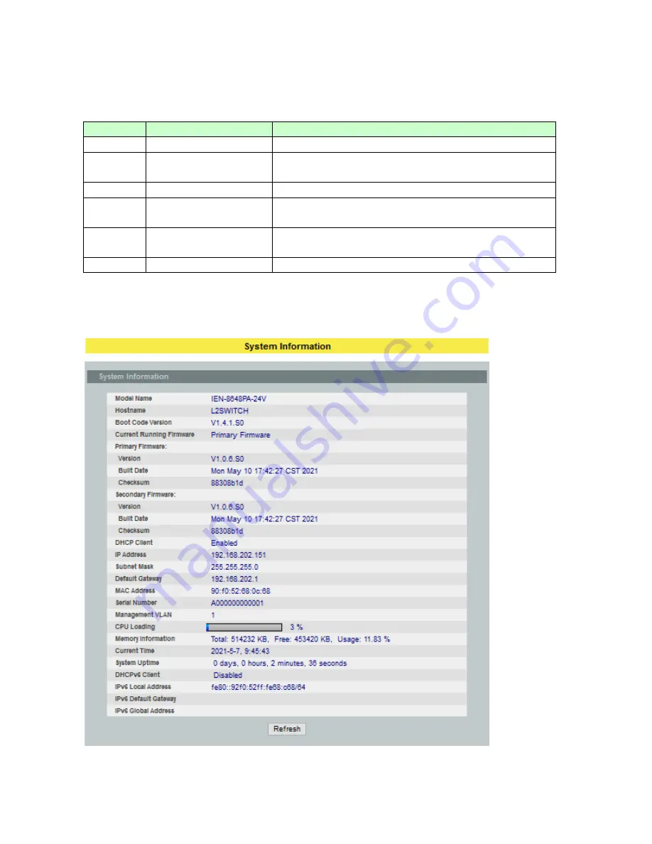 Tripp Lite NGI-M08C4POE8-2 Скачать руководство пользователя страница 30