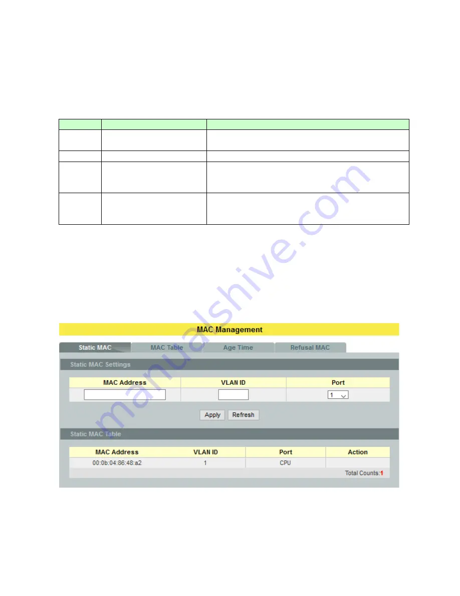 Tripp Lite NGI-M08C4POE8-2 Owner'S Manual Download Page 45