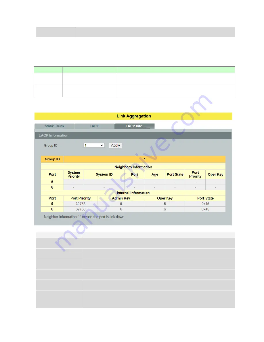 Tripp Lite NGI-M08C4POE8-2 Owner'S Manual Download Page 156