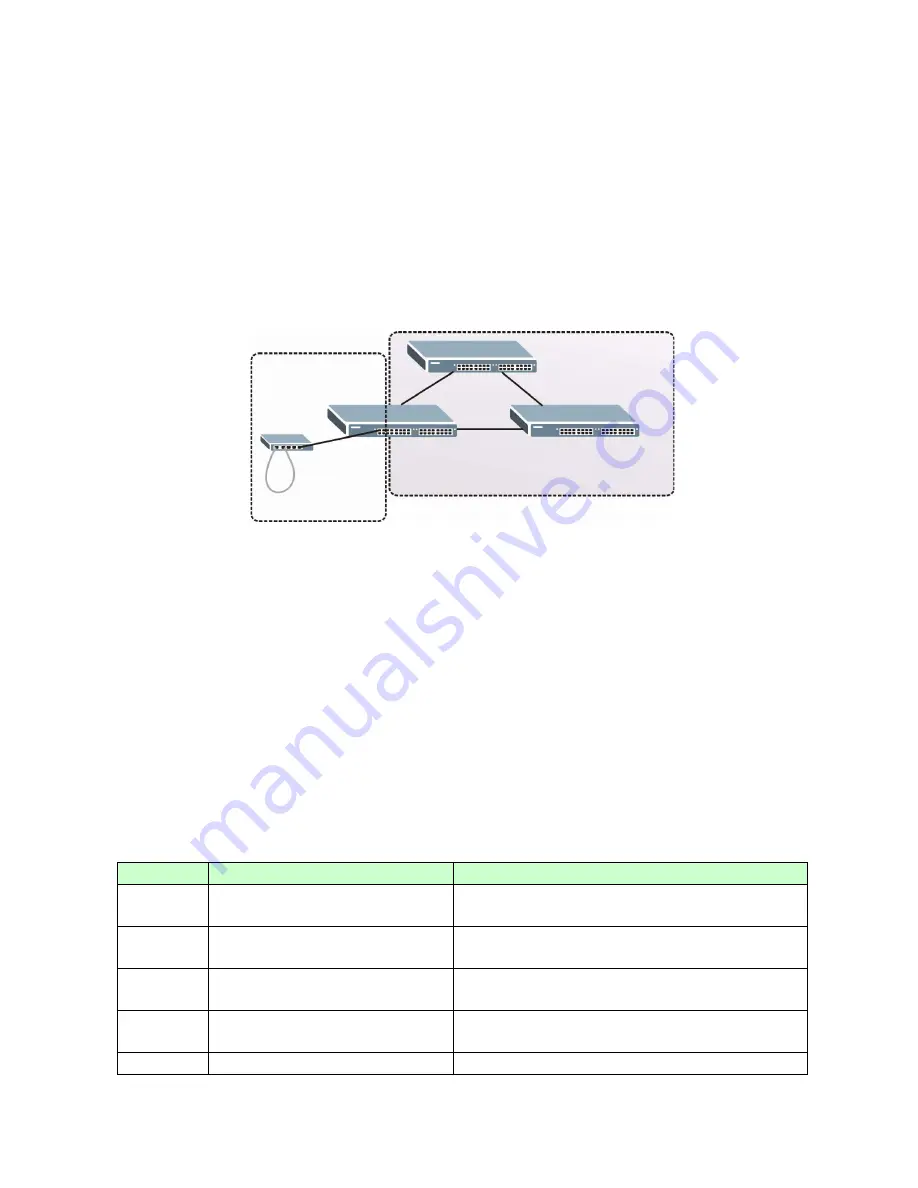 Tripp Lite NGI-M08C4POE8-2 Owner'S Manual Download Page 158