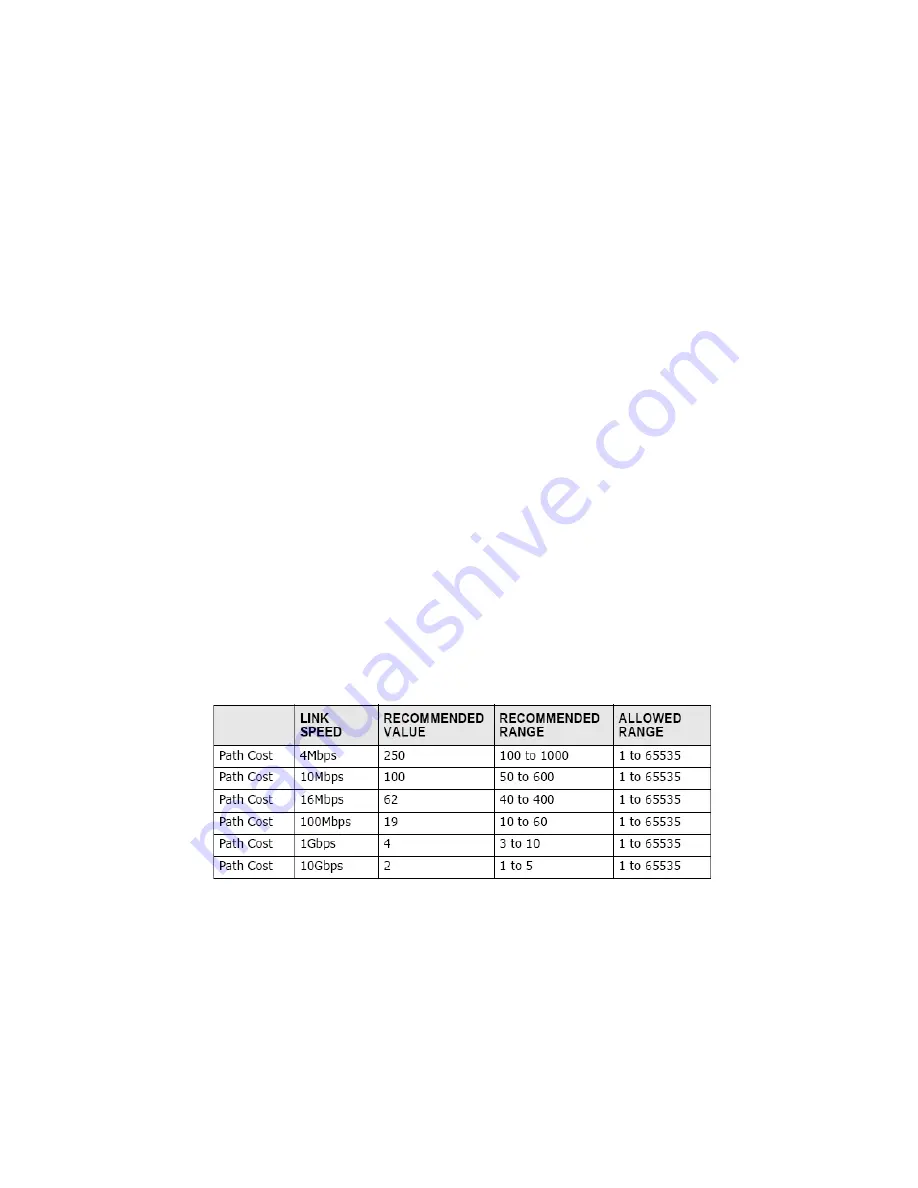 Tripp Lite NGI-M08C4POE8-2 Owner'S Manual Download Page 203