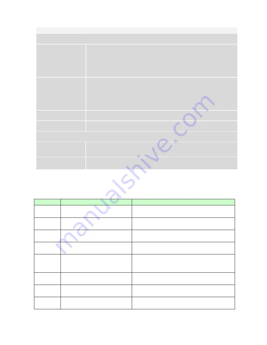 Tripp Lite NGI-M08C4POE8-2 Owner'S Manual Download Page 238