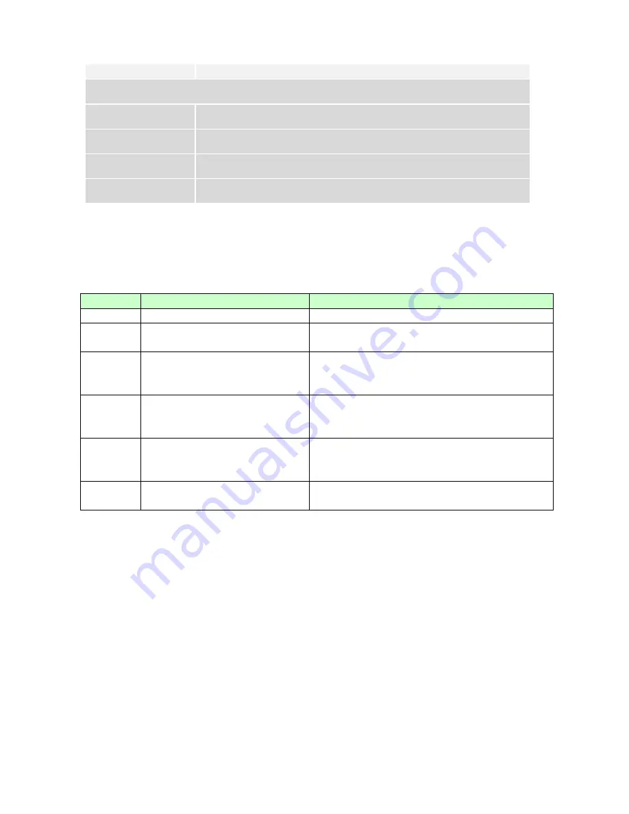 Tripp Lite NGI-M08C4POE8-2 Скачать руководство пользователя страница 290