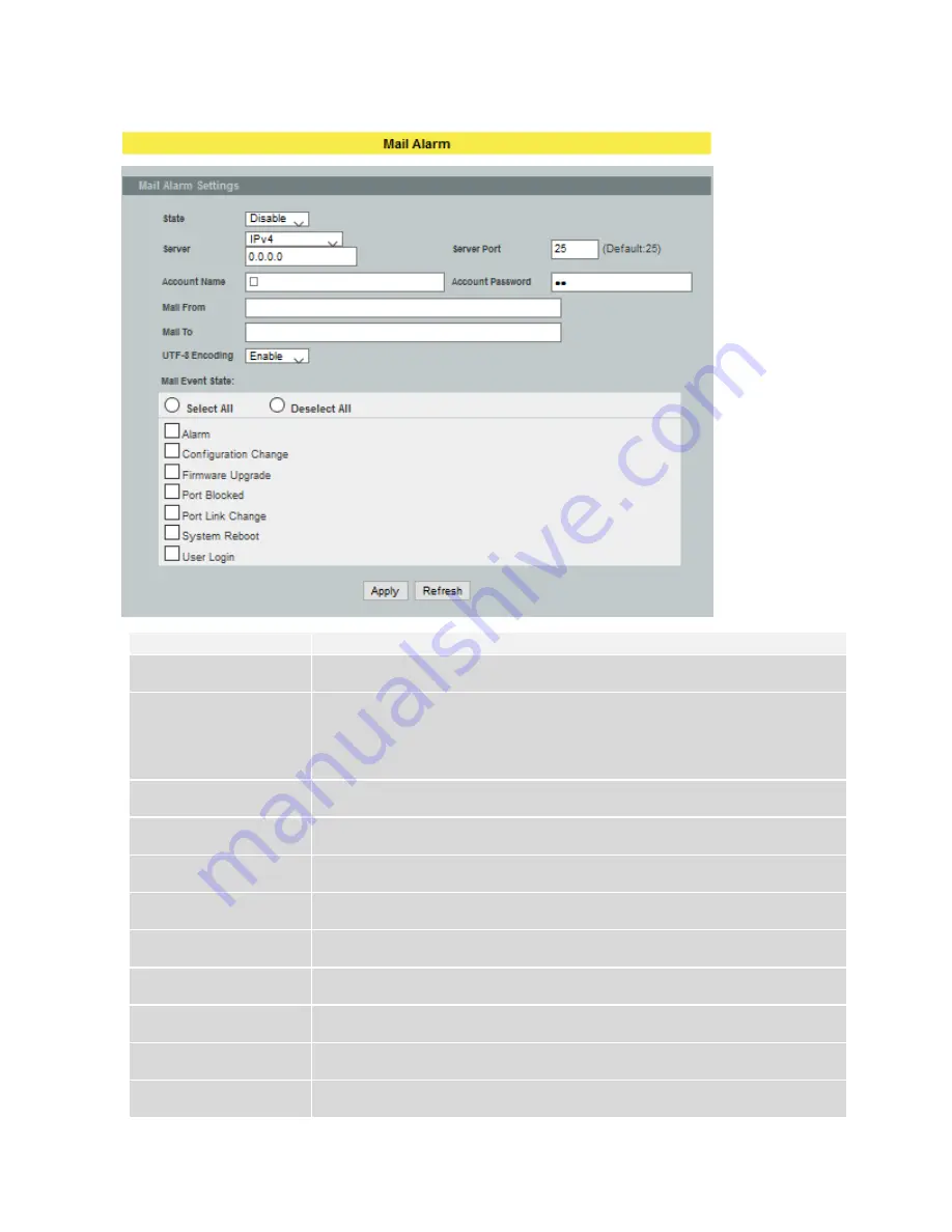 Tripp Lite NGI-M08C4POE8-2 Owner'S Manual Download Page 301