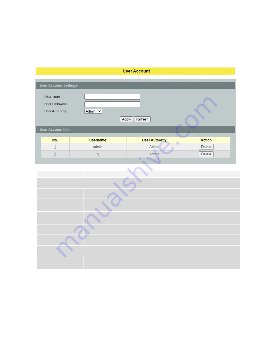 Tripp Lite NGI-M08C4POE8-2 Owner'S Manual Download Page 314