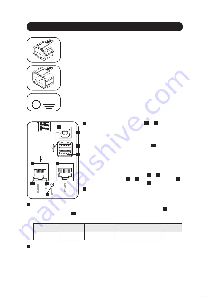 Tripp Lite PDU3EVN10G30B Owner'S Manual Download Page 49