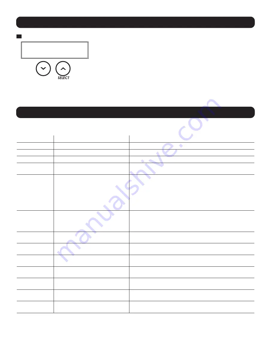 Tripp Lite SmartOnline SU1000RTXLCD2U Owner'S Manual Download Page 56