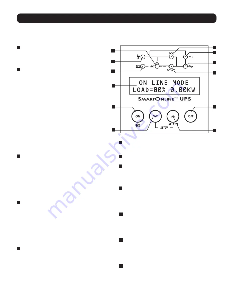 Tripp Lite SmartOnline SU1000RTXLCD2U Owner'S Manual Download Page 69