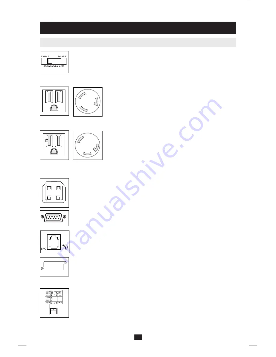 Tripp Lite SmartPro Rackmount Owner'S Manual Download Page 36