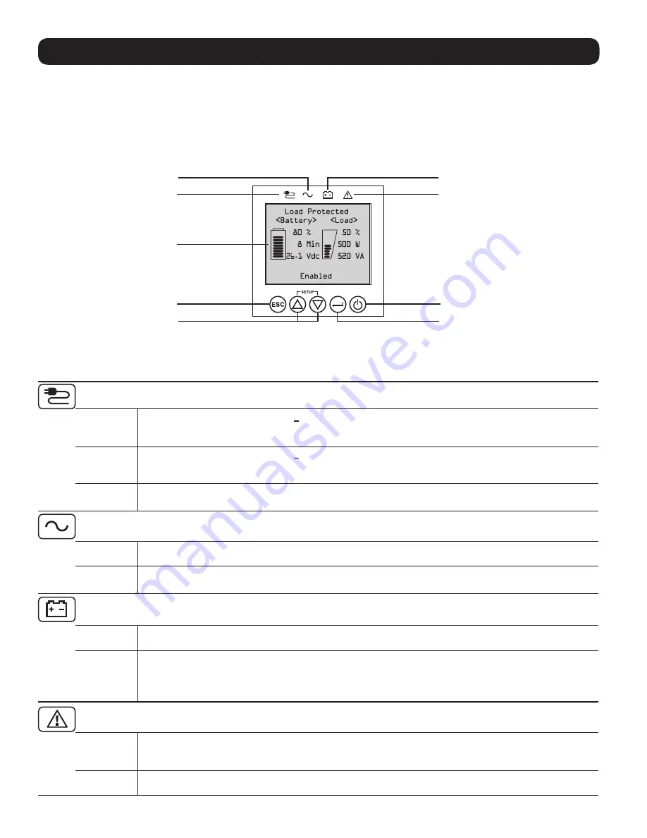 Tripp Lite SU3000LCD2UHV Скачать руководство пользователя страница 36