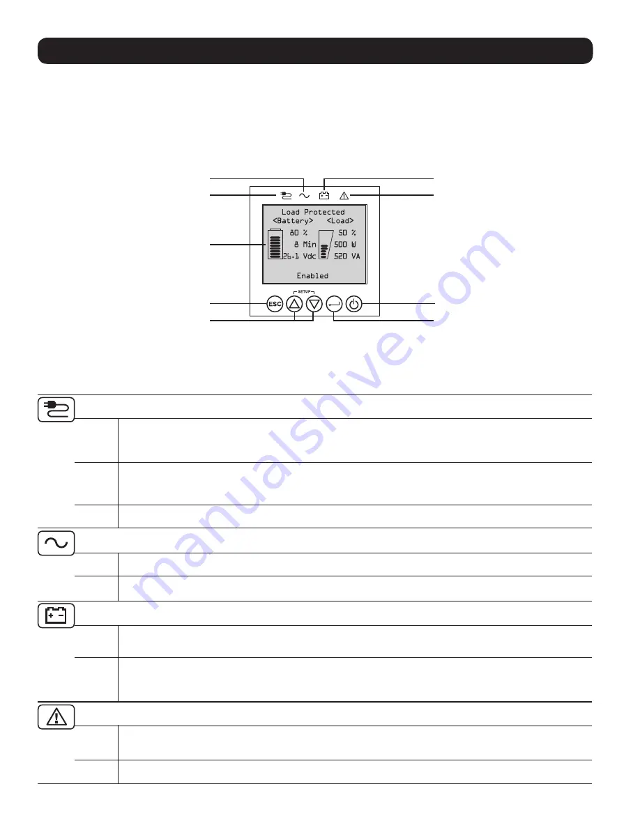 Tripp Lite SU3000LCD2UHV Owner'S Manual Download Page 88