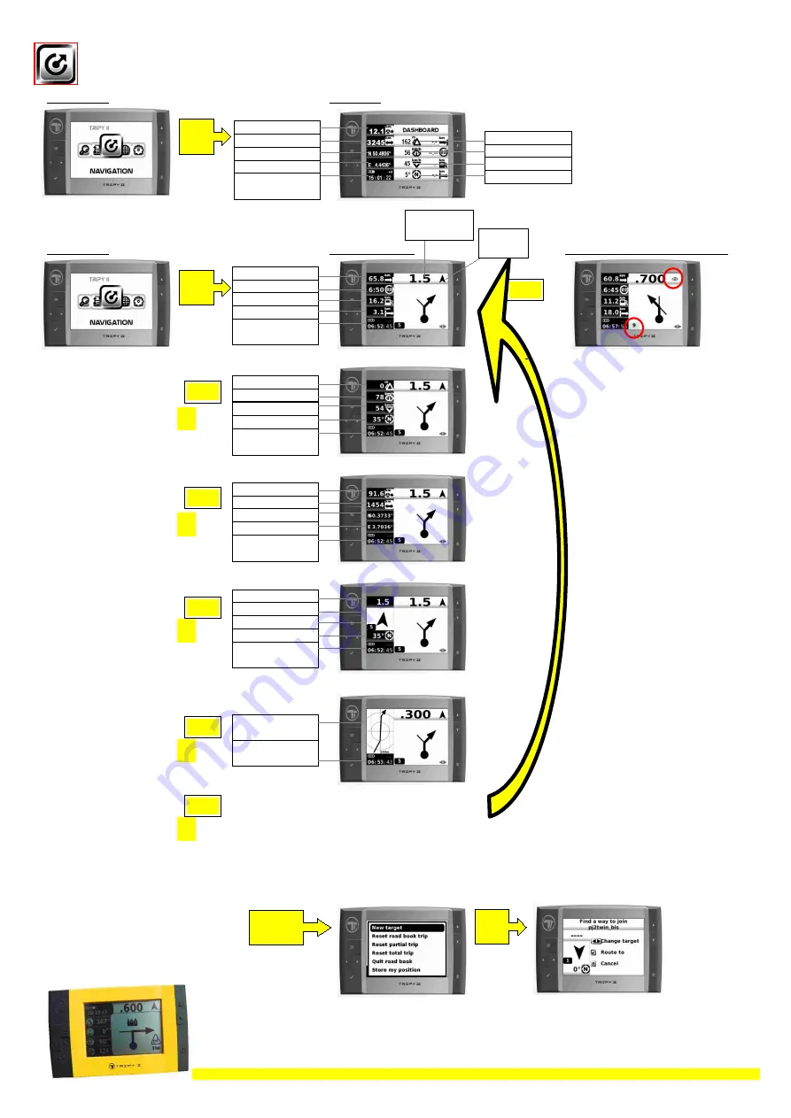 Tripy II Instructions For Use Manual Download Page 5