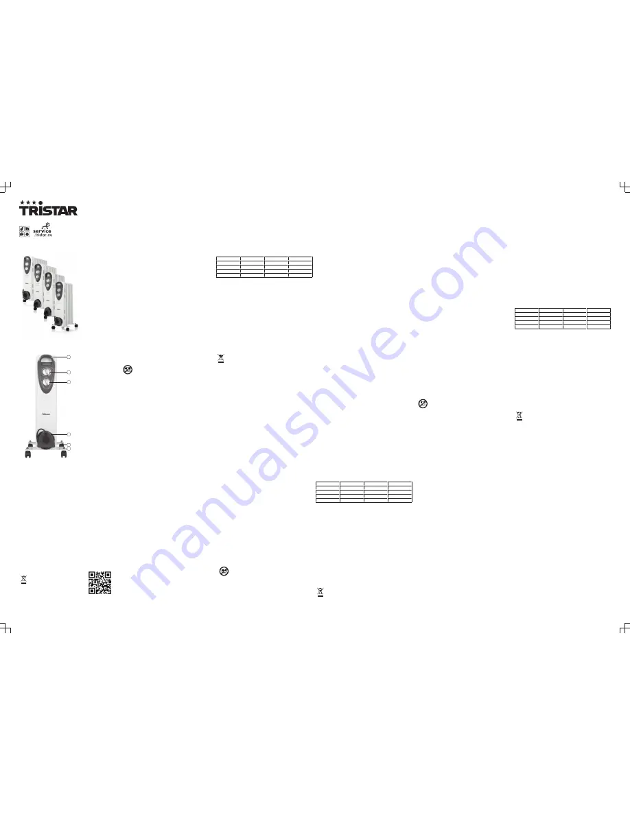 TriStar KA-5087 Instruction Manual Download Page 1