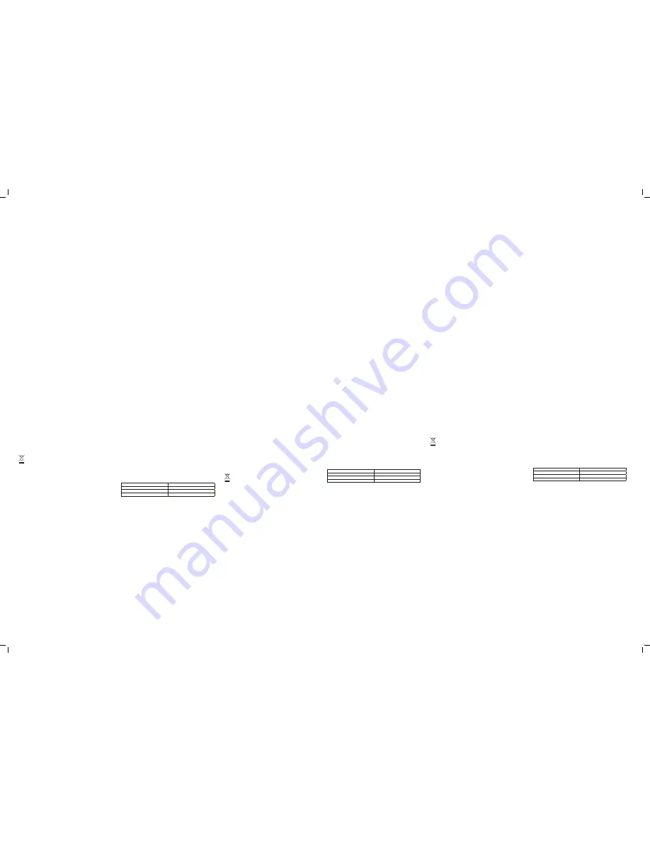 TriStar KB-7146 Instruction Manual Download Page 2