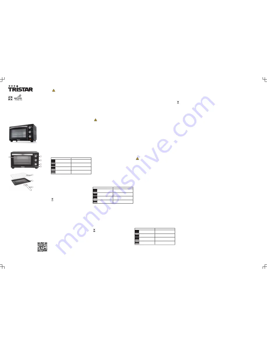 TriStar OV-1434 Instruction Manual Download Page 3