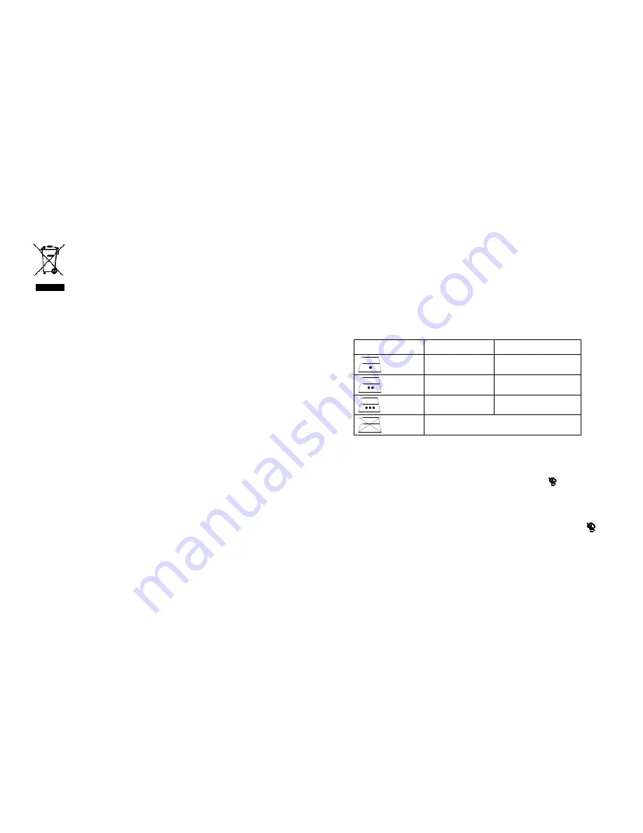 TriStar ST-8233 User Manual Download Page 42