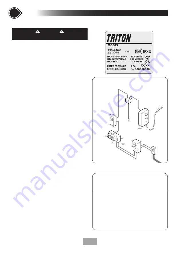 Triton AMORE Installation And Operating Instructions Manual Download Page 9