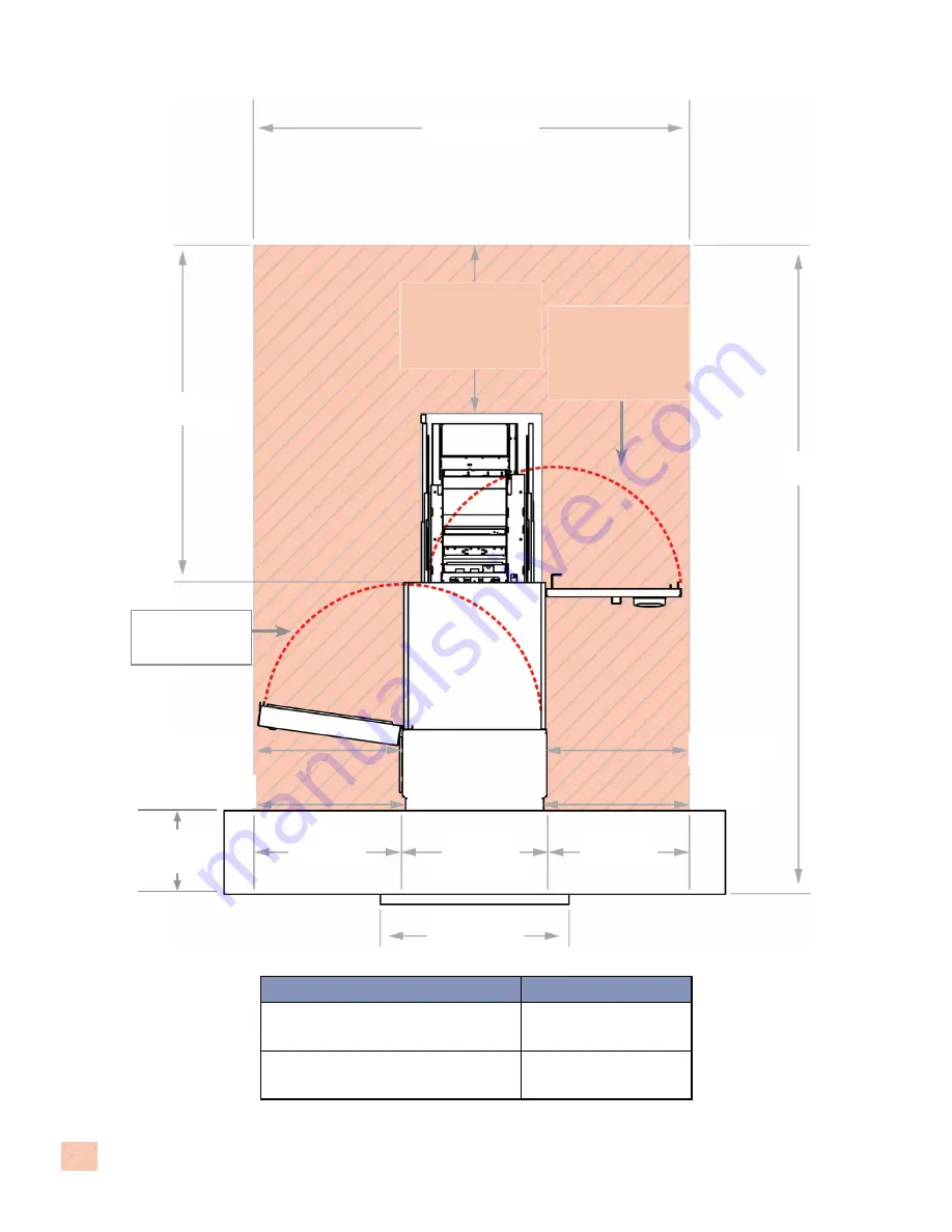 Triton atmgurus ARGO Installation Manual Download Page 15