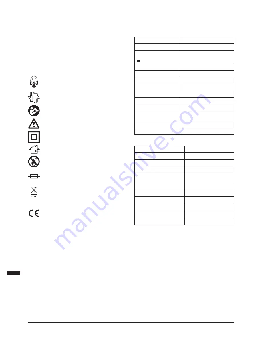 Triton T12ID Operating & Safety Manual Download Page 70