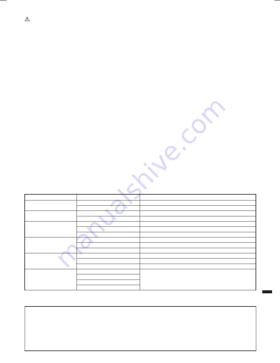 Triton TWX7RT001 Assembly Instructions Manual Download Page 17