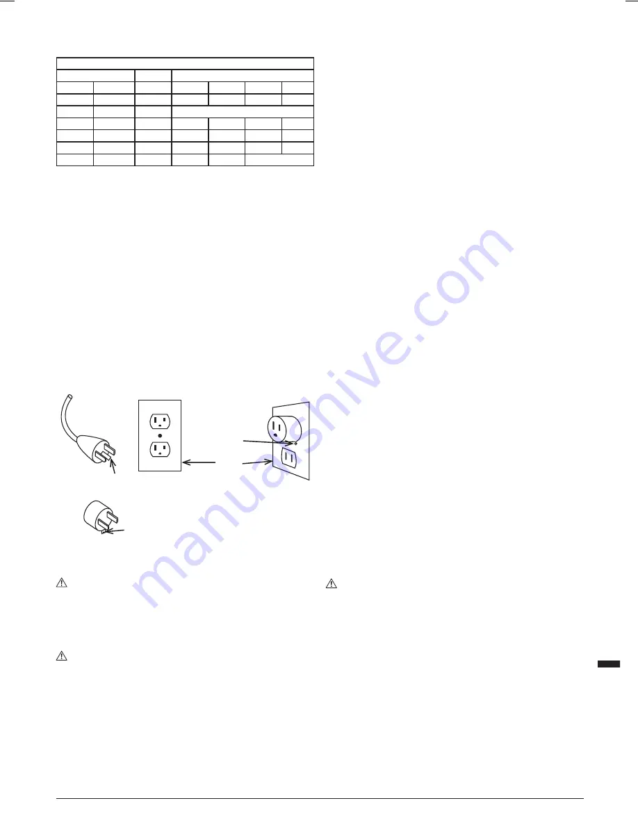 Triton TWX7RT001 Assembly Instructions Manual Download Page 19