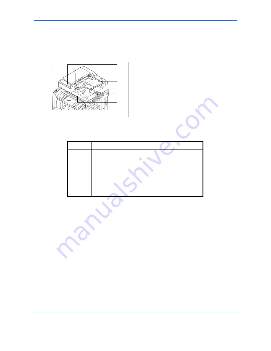 Triumph Adler DC 2242 Instruction Handbook Manual Download Page 68