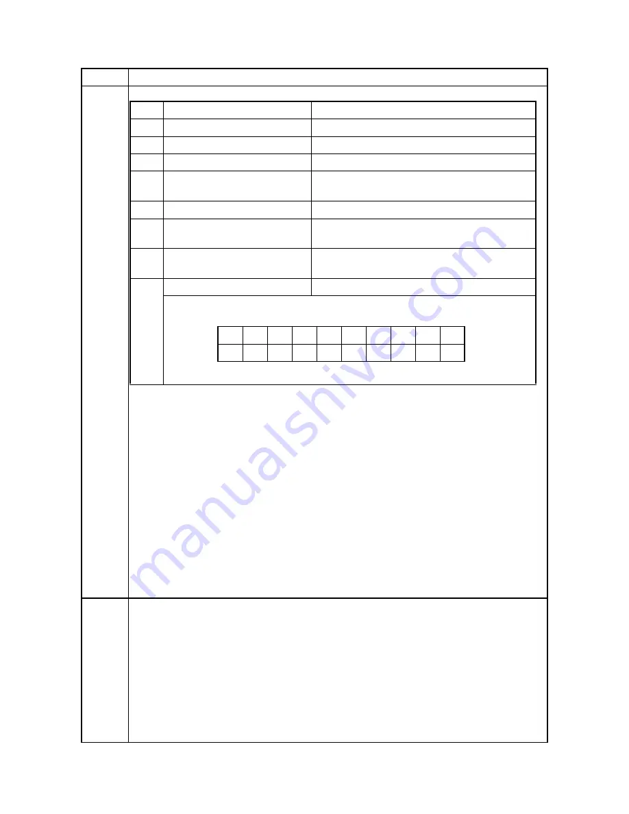 Triumph Adler DP 773 Service Manual Download Page 36