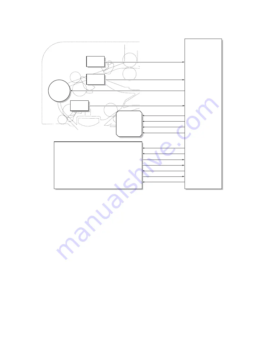 Triumph Adler DP 773 Service Manual Download Page 97