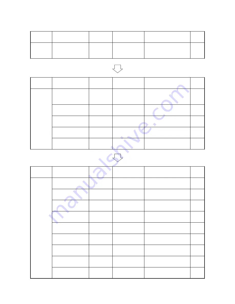 Triumph Adler DP 773 Service Manual Download Page 111