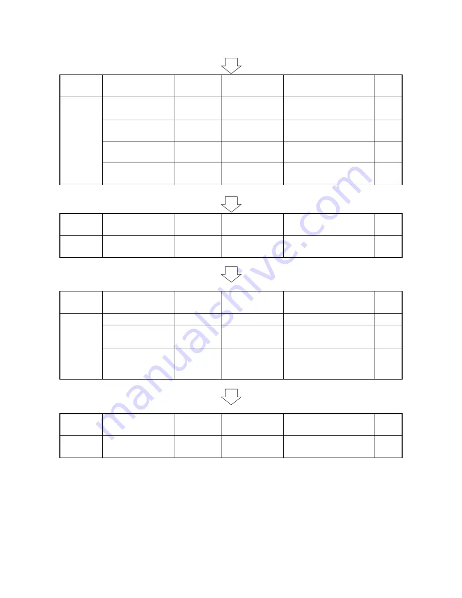 Triumph Adler DP 773 Service Manual Download Page 112