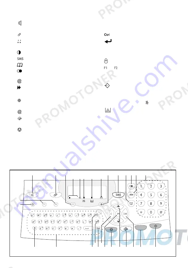 Triumph Adler FAX 940 Скачать руководство пользователя страница 4