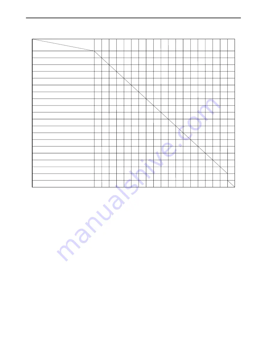 Triumph Adler FAX 950 Instruction Handbook Manual Download Page 22