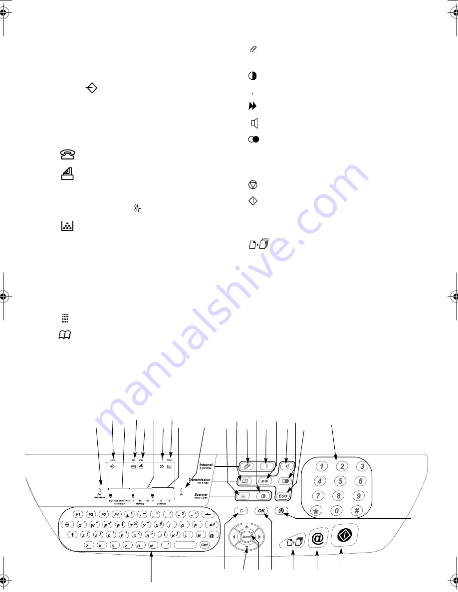 Triumph Adler FAX 970 Скачать руководство пользователя страница 3