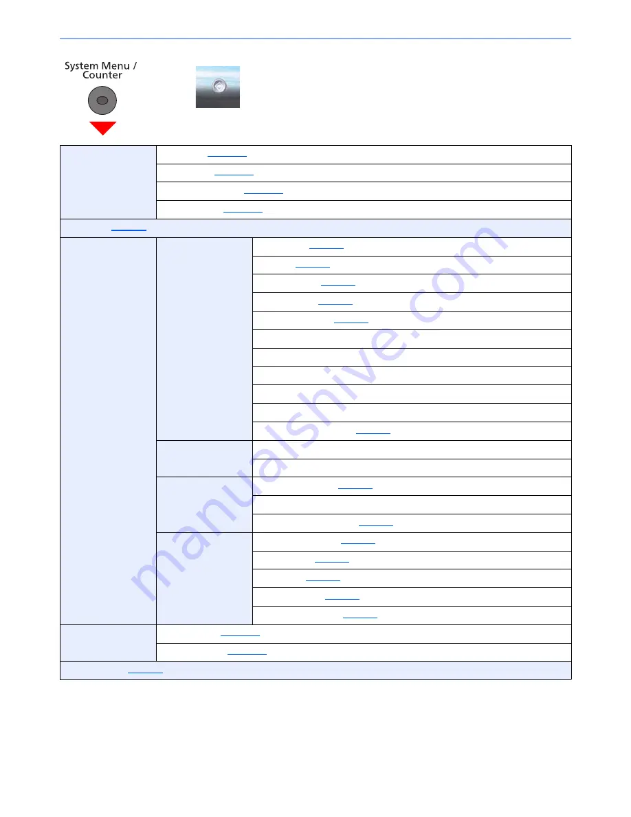 Triumph Adler P-4030i User Manual Download Page 24