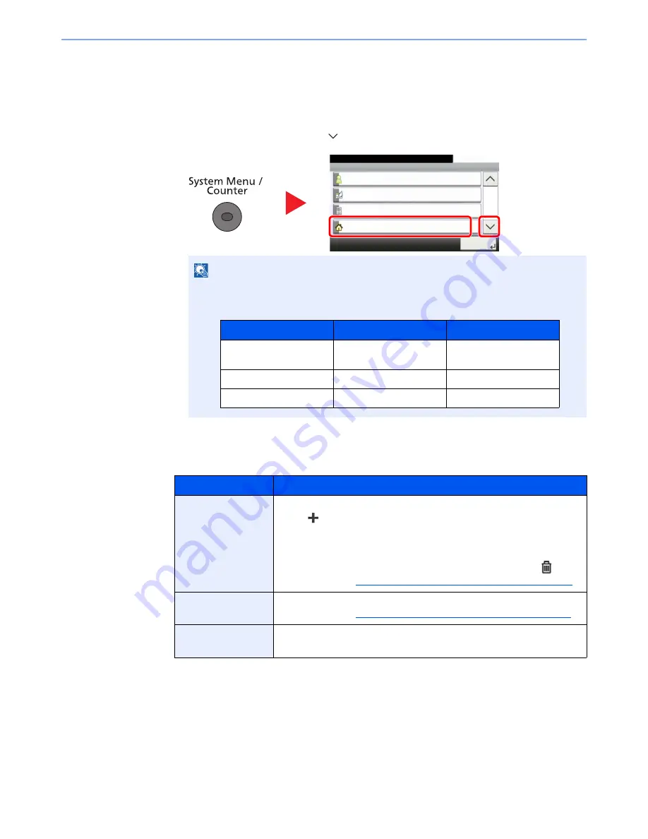 Triumph Adler P-4030i User Manual Download Page 102