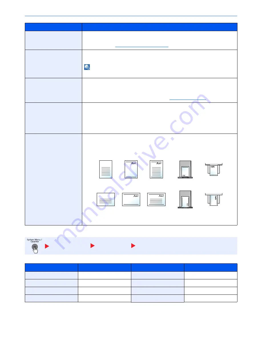 Triumph Adler P-4030i User Manual Download Page 271