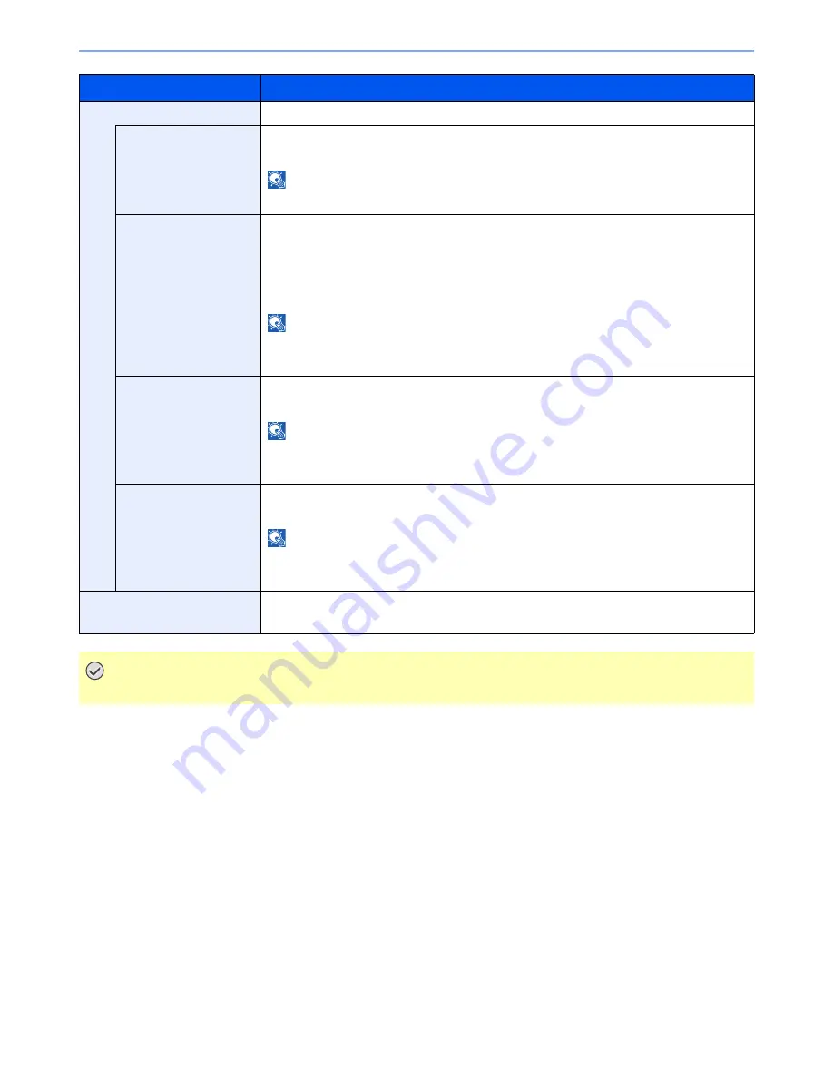 Triumph Adler P-4030i User Manual Download Page 285